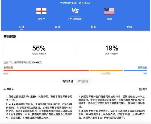 申京30+16+5 哈利伯顿33+6+10 火箭主场不敌步行者火箭今日坐镇主场迎战步行者，首节对攻步行者打出了自己联盟榜首的进攻火力，他们外线弹无虚发前6次三分出手全部打成，这也破势火箭1分钟内连叫两次暂停；而这两个暂停也非常有用，末段步行者手感回落之际也给了火箭追分机会，伊森最后抢断扣篮扳平比分；次节火箭迅速反超比分接管比赛，步行者抓住火箭最后时刻熄火的机会送出6-2的攻势追至3分进入下半场。